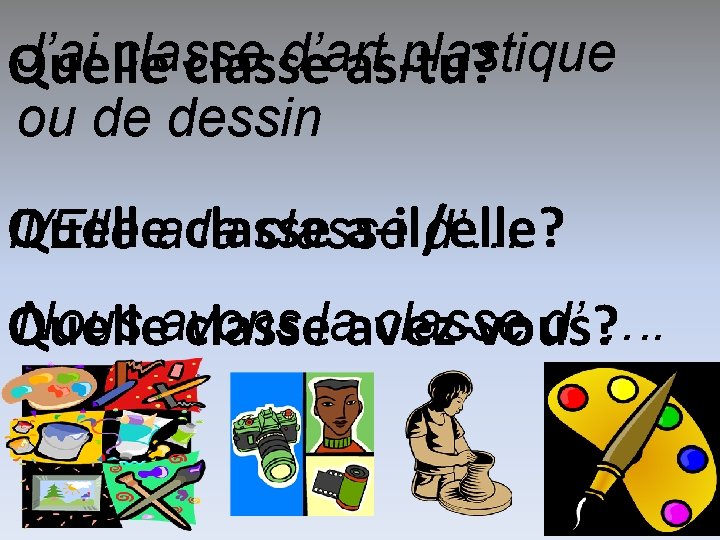 J’ai classe d’art plastique Quelle classe as-tu? ou de dessin Quelleaclasse a-il/elle? Il/Elle la