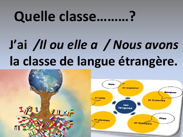 Quelle classe………? J’ai /Il ou elle a / Nous avons la classe de langue