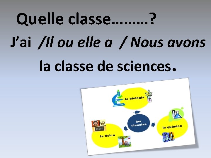 Quelle classe………? J’ai /Il ou elle a / Nous avons la classe de sciences.