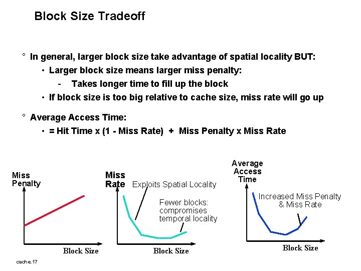 Block Size Tradeoff ° In general, larger block size take advantage of spatial locality