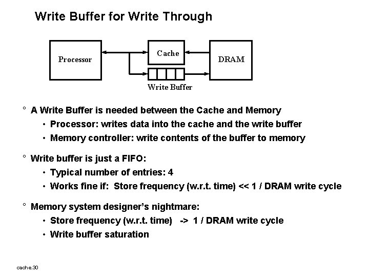 Write Buffer for Write Through Processor Cache DRAM Write Buffer ° A Write Buffer