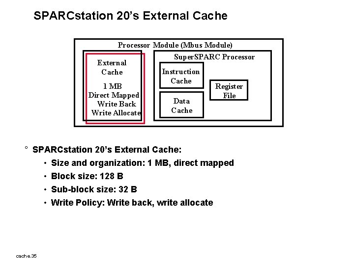 SPARCstation 20’s External Cache Processor Module (Mbus Module) Super. SPARC Processor External Instruction Cache