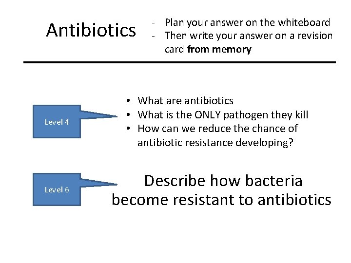 Antibiotics Level 4 Level 6 - Plan your answer on the whiteboard - Then