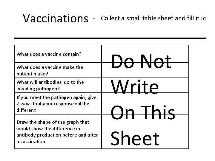 Vaccinations - Collect a small table sheet and fill it in What does a