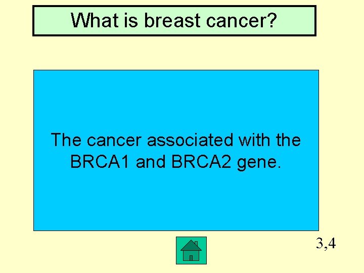 What is breast cancer? The cancer associated with the BRCA 1 and BRCA 2