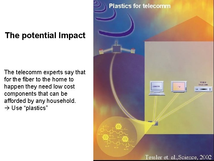 The potential Impact The telecomm experts say that for the fiber to the home