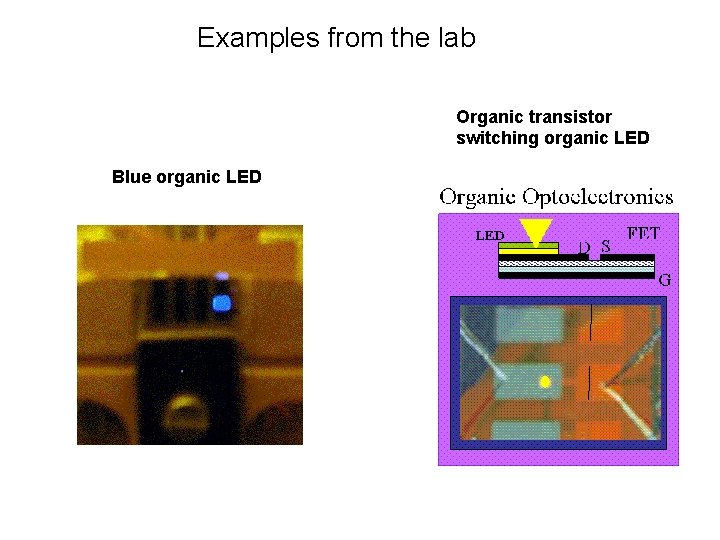 Examples from the lab Organic transistor switching organic LED Blue organic LED 