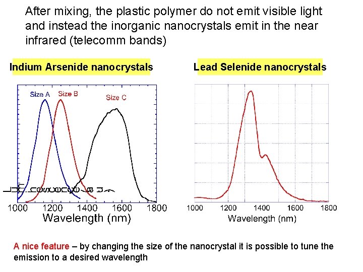 After mixing, the plastic polymer do not emit visible light and instead the inorganic