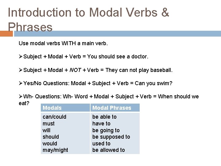 Introduction to Modal Verbs & Phrases Use modal verbs WITH a main verb. ØSubject