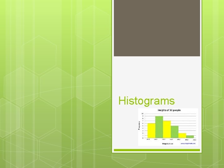 Histograms 