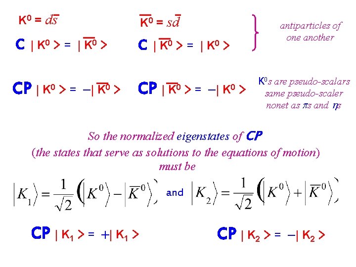 K 0 = ds K 0 = sd C C | K 0 >