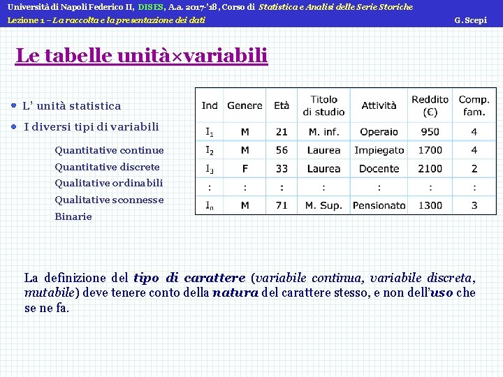 Università di Napoli Federico II, DISES, A. a. 2017 -’ 18, Corso di Statistica