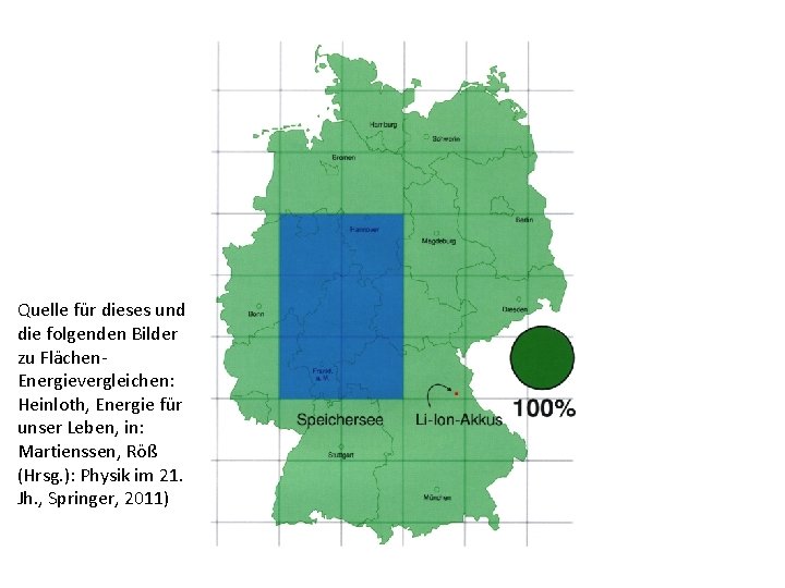 Quelle für dieses und die folgenden Bilder zu Flächen. Energievergleichen: Heinloth, Energie für unser