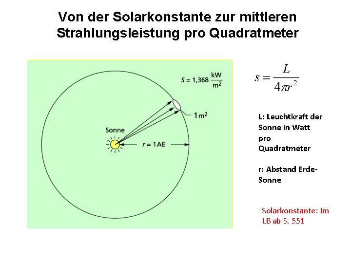 Von der Solarkonstante zur mittleren Strahlungsleistung pro Quadratmeter L: Leuchtkraft der Sonne in Watt