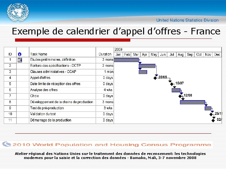 Exemple de calendrier d’appel d’offres - France Atelier régional des Nations Unies sur le