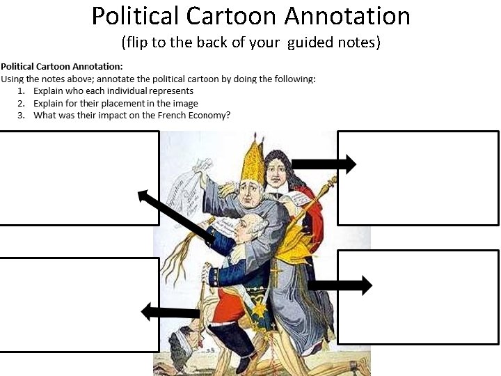 Political Cartoon Annotation (flip to the back of your guided notes) • Explain this