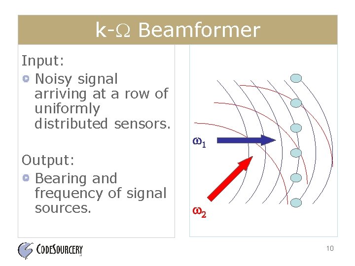 k- Beamformer Input: Noisy signal arriving at a row of uniformly distributed sensors. Output: