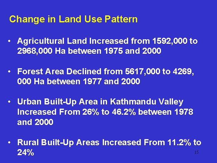 Change in Land Use Pattern • Agricultural Land Increased from 1592, 000 to 2968,