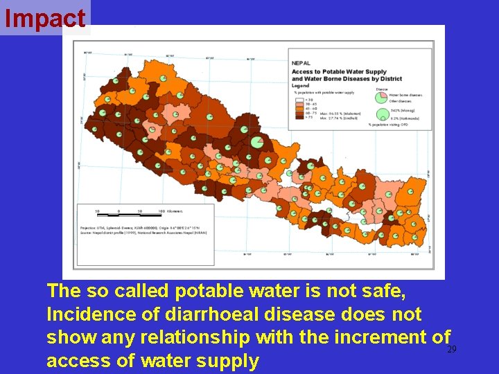 Impact The so called potable water is not safe, Incidence of diarrhoeal disease does