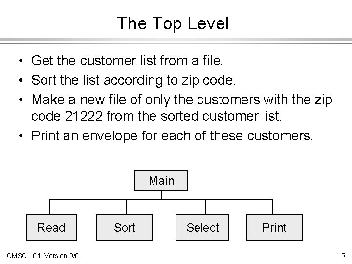 The Top Level • Get the customer list from a file. • Sort the