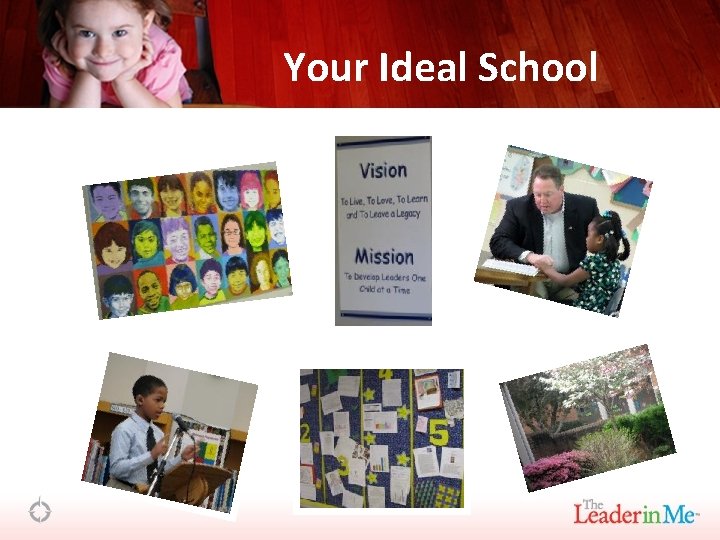Your Ideal School 
