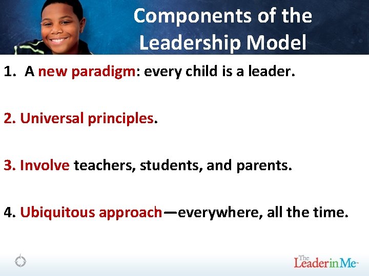 Components of the Leadership Model 1. A new paradigm: every child is a leader.