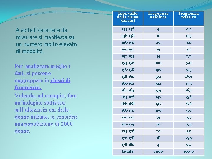 A volte il carattere da misurare si manifesta su un numero molto elevato di