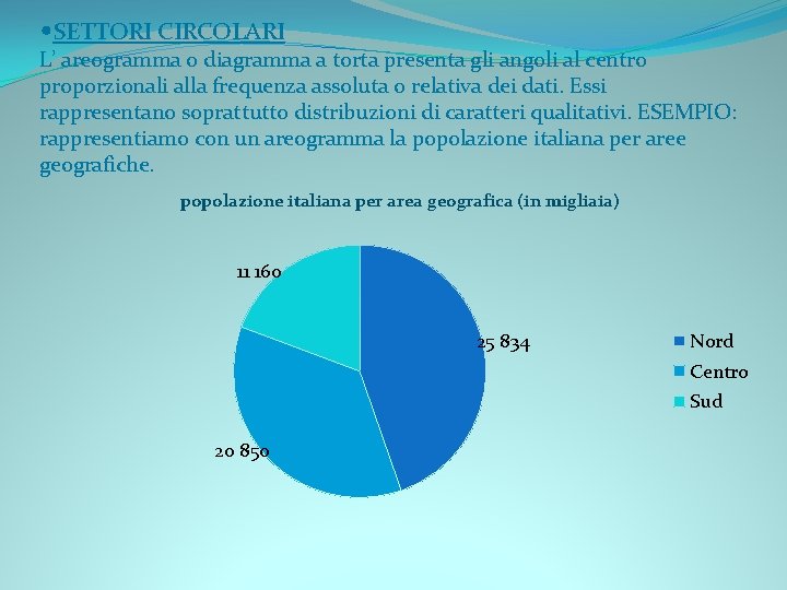  • SETTORI CIRCOLARI L’ areogramma o diagramma a torta presenta gli angoli al