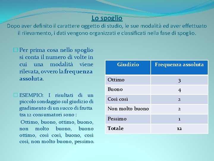 Lo spoglio Dopo aver definito il carattere oggetto di studio, le sue modalità ed