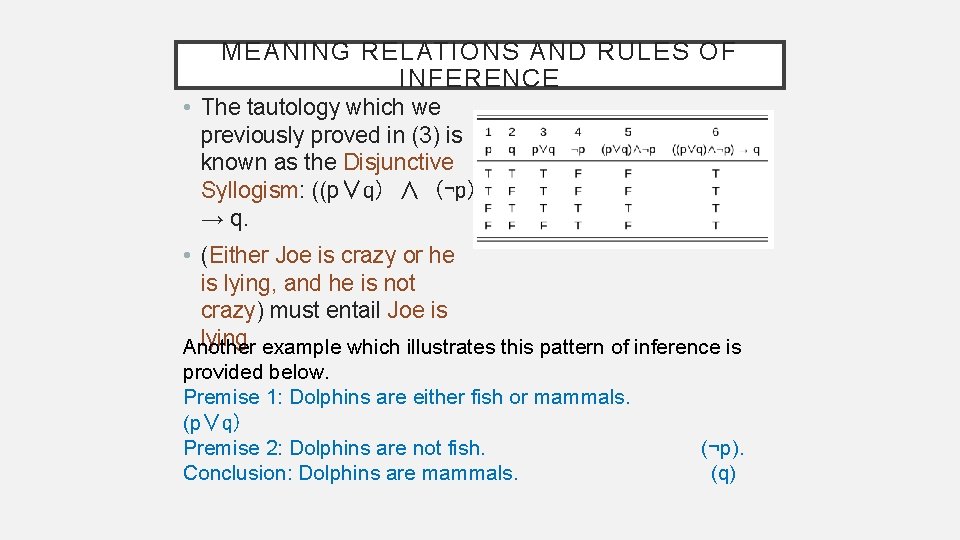 MEANING RELATIONS AND RULES OF INFERENCE • The tautology which we previously proved in