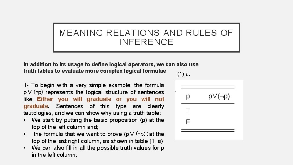 MEANING RELATIONS AND RULES OF INFERENCE In addition to its usage to define logical