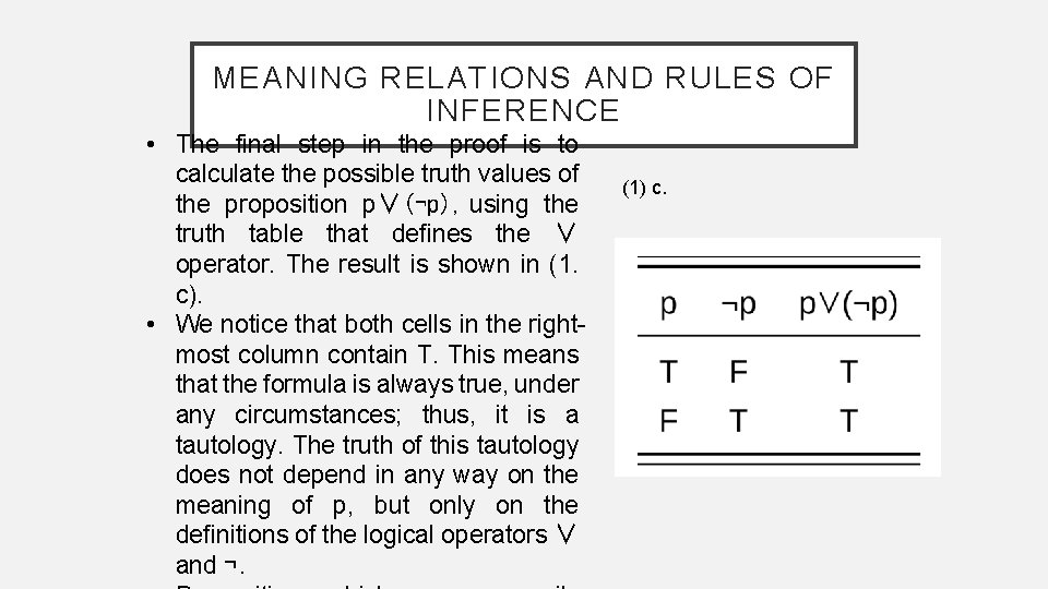 MEANING RELATIONS AND RULES OF INFERENCE • The final step in the proof is