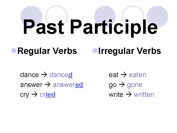 Past Participle l. Regular Verbs danced answered cry cried l. Irregular Verbs eaten go