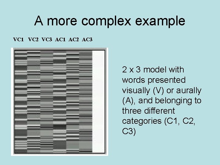 A more complex example VC 1 VC 2 VC 3 AC 1 AC 2