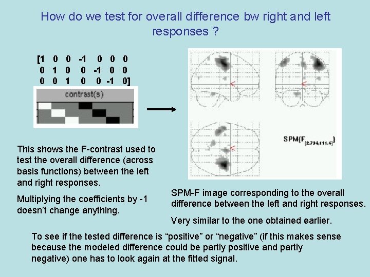 How do we test for overall difference bw right and left responses ? [1