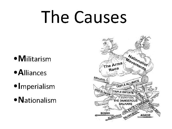 The Causes • Militarism • Alliances • Imperialism • Nationalism 