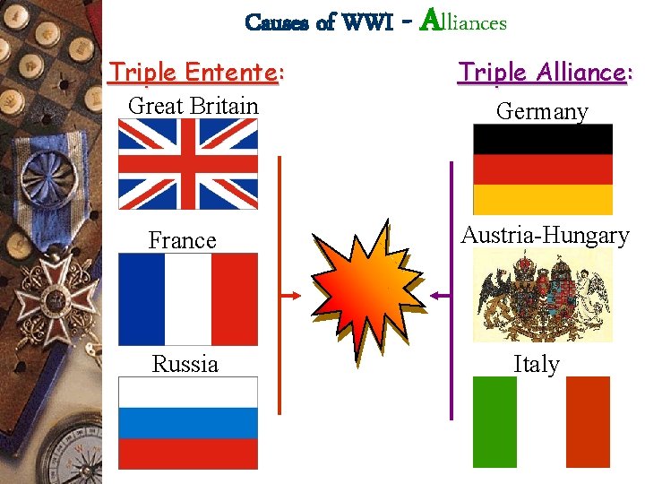 Causes of WWI Triple Entente: Great Britain France Russia - Alliances Triple Alliance: Germany