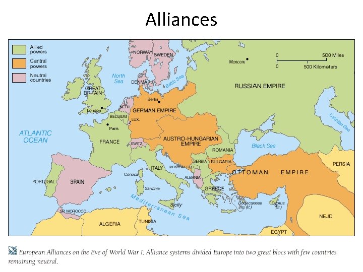 Alliances 