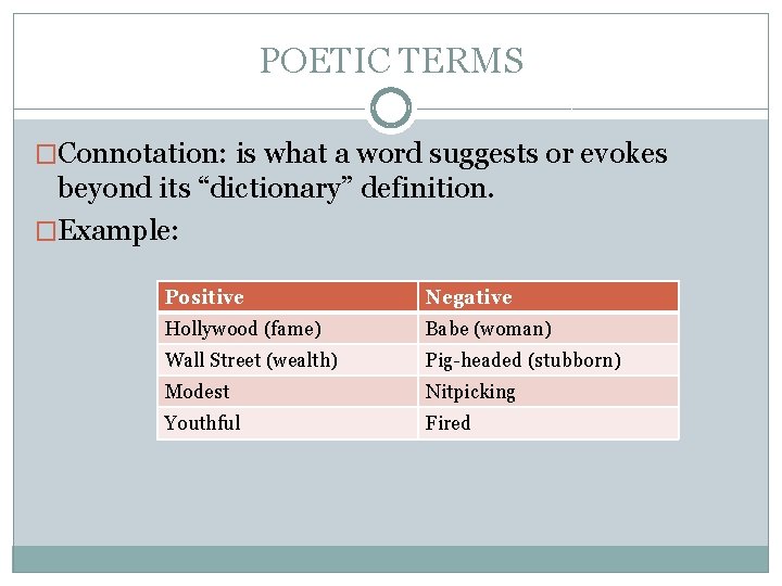 POETIC TERMS �Connotation: is what a word suggests or evokes beyond its “dictionary” definition.