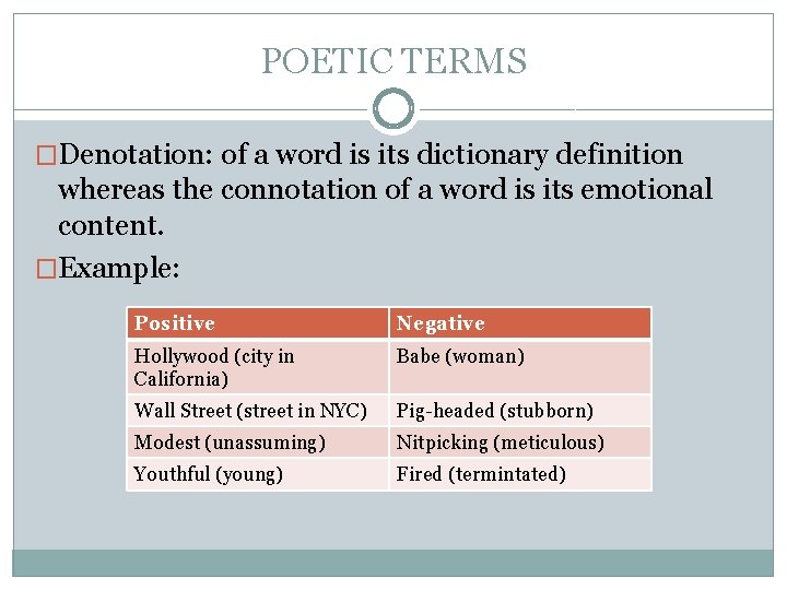 POETIC TERMS �Denotation: of a word is its dictionary definition whereas the connotation of