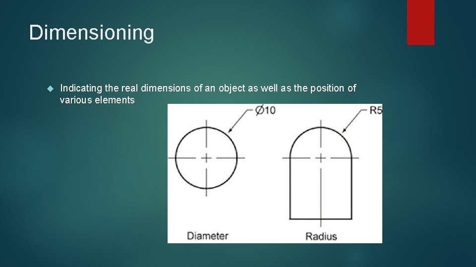 Dimensioning Indicating the real dimensions of an object as well as the position of