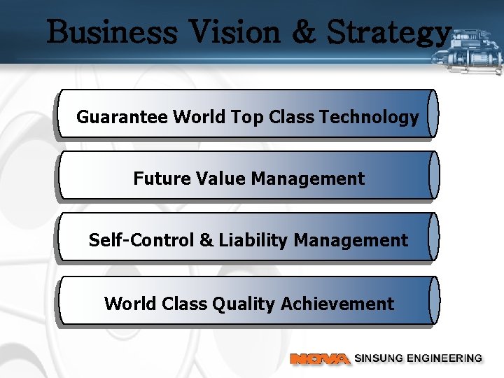 Business Vision & Strategy Guarantee World Top Class Technology Future Value Management Self-Control &