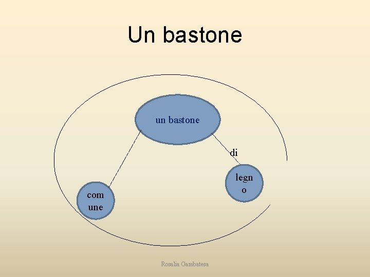 Un bastone un bastone di legn o com une Rosalia Gambatesa 