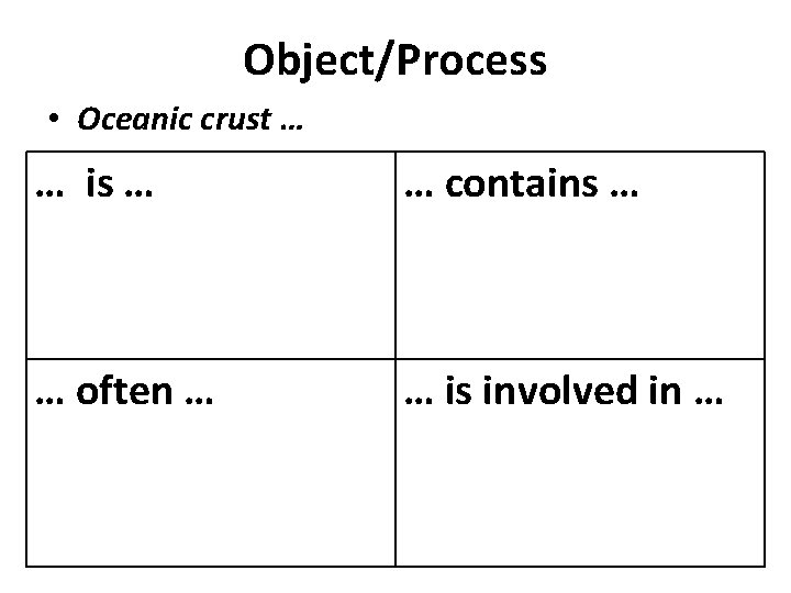 Occurring Objects Using the Window in Teaching Science Gary Carlin