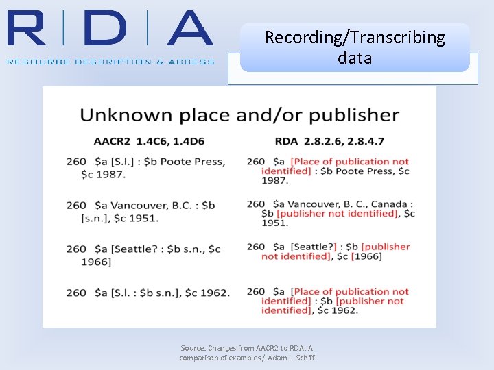 Recording/Transcribing data Source: Changes from AACR 2 to RDA: A comparison of examples /