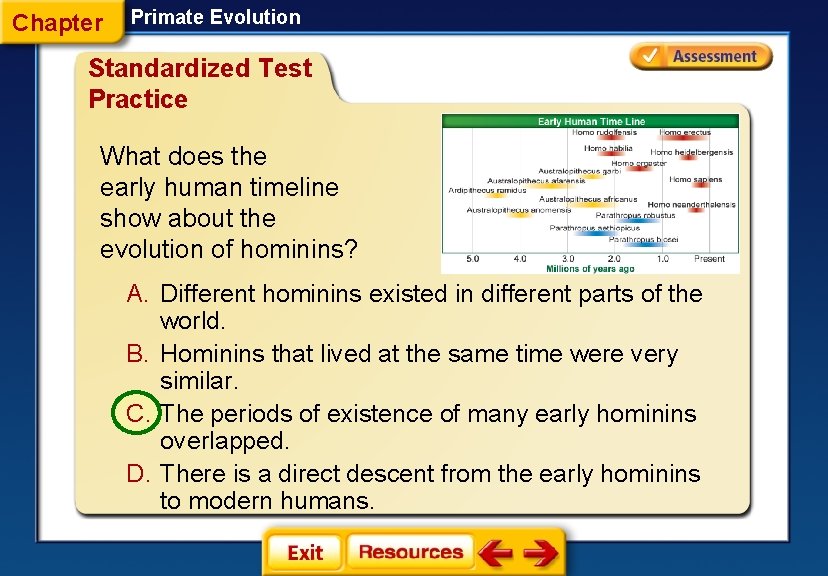 Chapter Primate Evolution Standardized Test Practice What does the early human timeline show about