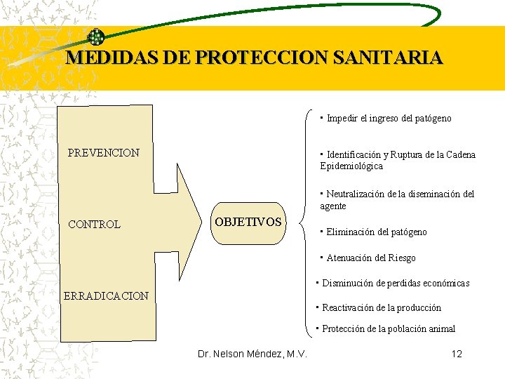 MEDIDAS DE PROTECCION SANITARIA • Impedir el ingreso del patógeno PREVENCION • Identificación y