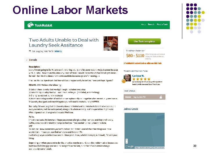 Online Labor Markets 38 