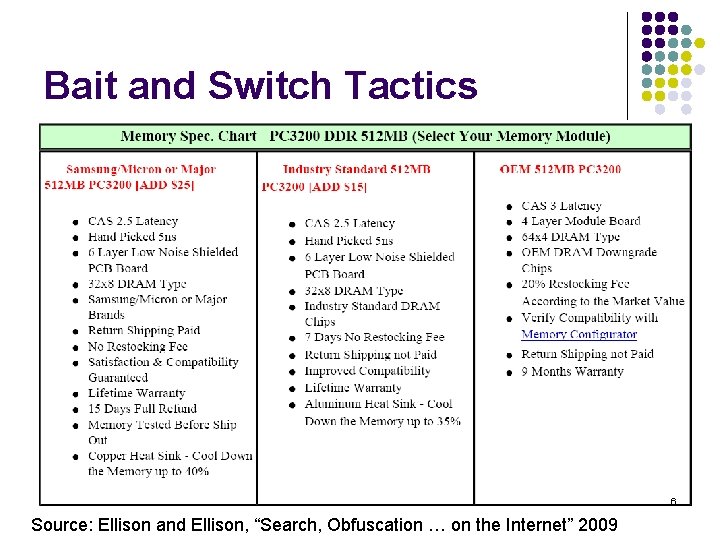 Bait and Switch Tactics 6 Source: Ellison and Ellison, “Search, Obfuscation … on the