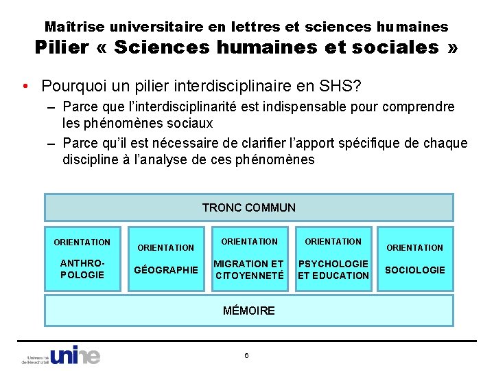 Maîtrise universitaire en lettres et sciences humaines Pilier « Sciences humaines et sociales »